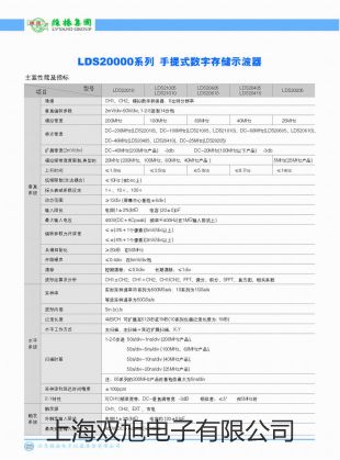 M9717BM9717B(0-120A/0-500V/3600W)可編程直流電子負載丹棱聯系人
