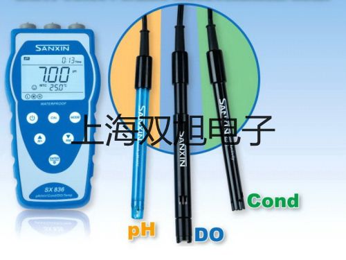 自動旋光儀SGWZZ-1米易報價單