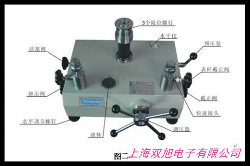 現(xiàn)貨 PM-4麥氏真空計 麥氏真空表 麥克勞真空計