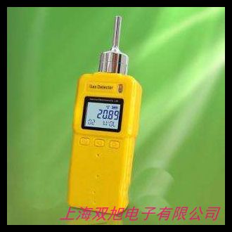 臺灣BASDEN甲醛檢測儀BSD-710 甲醛檢測儀器