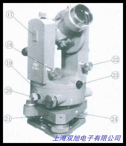 限量版FID填充柱白酒專用氣相色譜儀