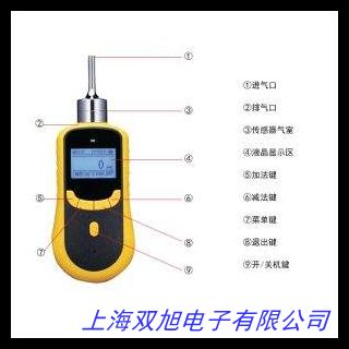 司法鑒定血液中酒精檢測專用氣相色譜儀穩定可靠性好