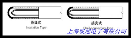 WRNK-187手持式鎧裝熱電偶鋁水高溫爐用K型大手柄熱電偶304