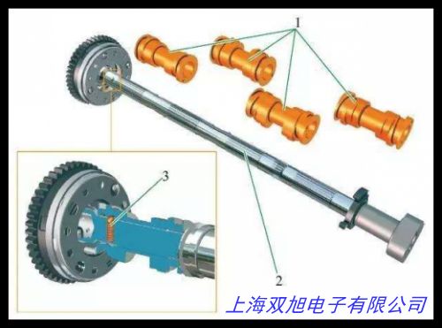 直銷優質ST-01快排閥 ST系列快速排氣閥 排氣閥