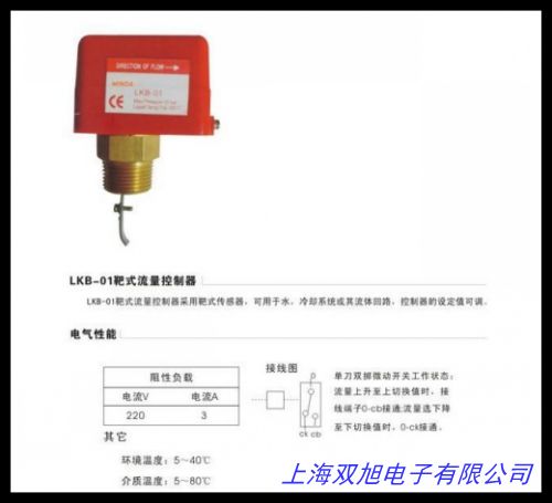 �����_�PLKB-02��ʽ���������� �r��ԃ���ھ��ͷ�