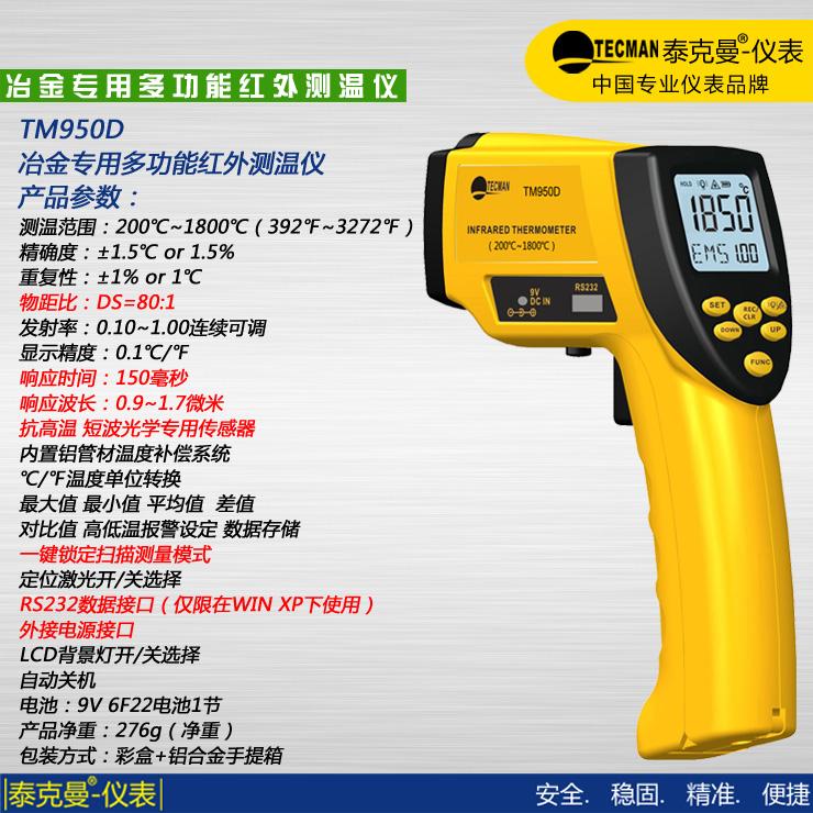 PEAKMETER�A�xPM2018S�����Q�α픵�������늹��f�ܱ��߾��ȹ���ʹ���f����