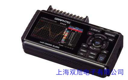 ��·�o��ӛ䛃x �ض�ӛ䛃x��ͨ��USB�������������؝��ӛ�r��ԃ���ھ��ͷ�