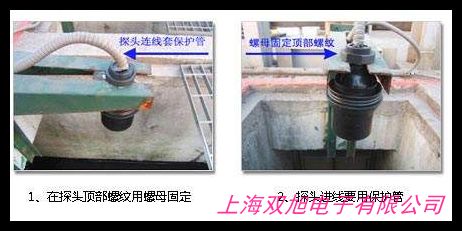 һ�wʽ������������Ӌ(j��) ����ҺλӋ(j��) ˮ����Ӌ(j��)������