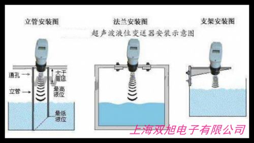 �ձ�HODNA���� ����ˮ�ʃxHD700-A/HD700-BˮλӋ