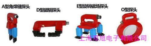 �ֳ�ʽLED���⾀��VM100D �M���Ձ������yʽ�ڹ�� һ�����l(f��)