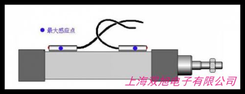 ���Ԃ�����NJK-5002C�����_�P(gu��n) ֱ���������_�ӽ��_�P(gu��n)