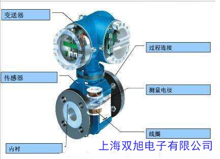 給排水電磁流量計(jì) 造紙廠污水流量計(jì) 選型 哪家好