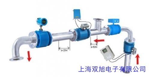 南控四氟襯里電磁流量計強酸強堿溶液流量計 流量體積測量