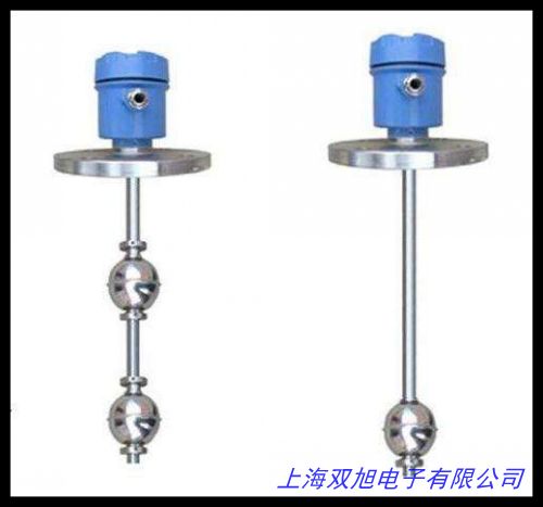 水位計GSK-1A 2A 1B 2B