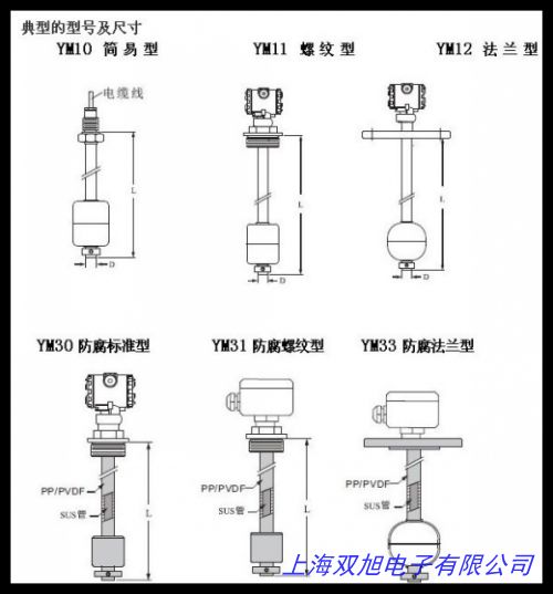 ��˪ҺλӋ/�͜�ҺλӋ/����ҺλӋ/�ŷ���ҺλӋ