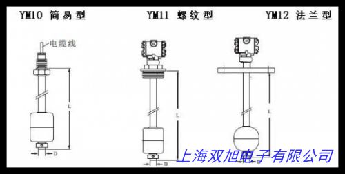 玻璃管水位計,液面計