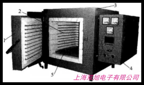 試驗電爐爐膛箱式電爐管式電爐爐膛